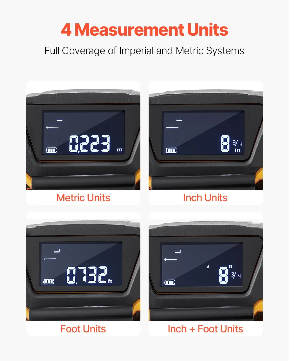 VEVOR 2-in-1 Laser Measure with 41 m Laser Range and 4.8 m Magnetic Tape Measure, Rechargeable, Length/Area/Volume/Continuous Measurement Modes, Units m/ft/in/ft+in, Suitable for Outdoor Work and Decoration