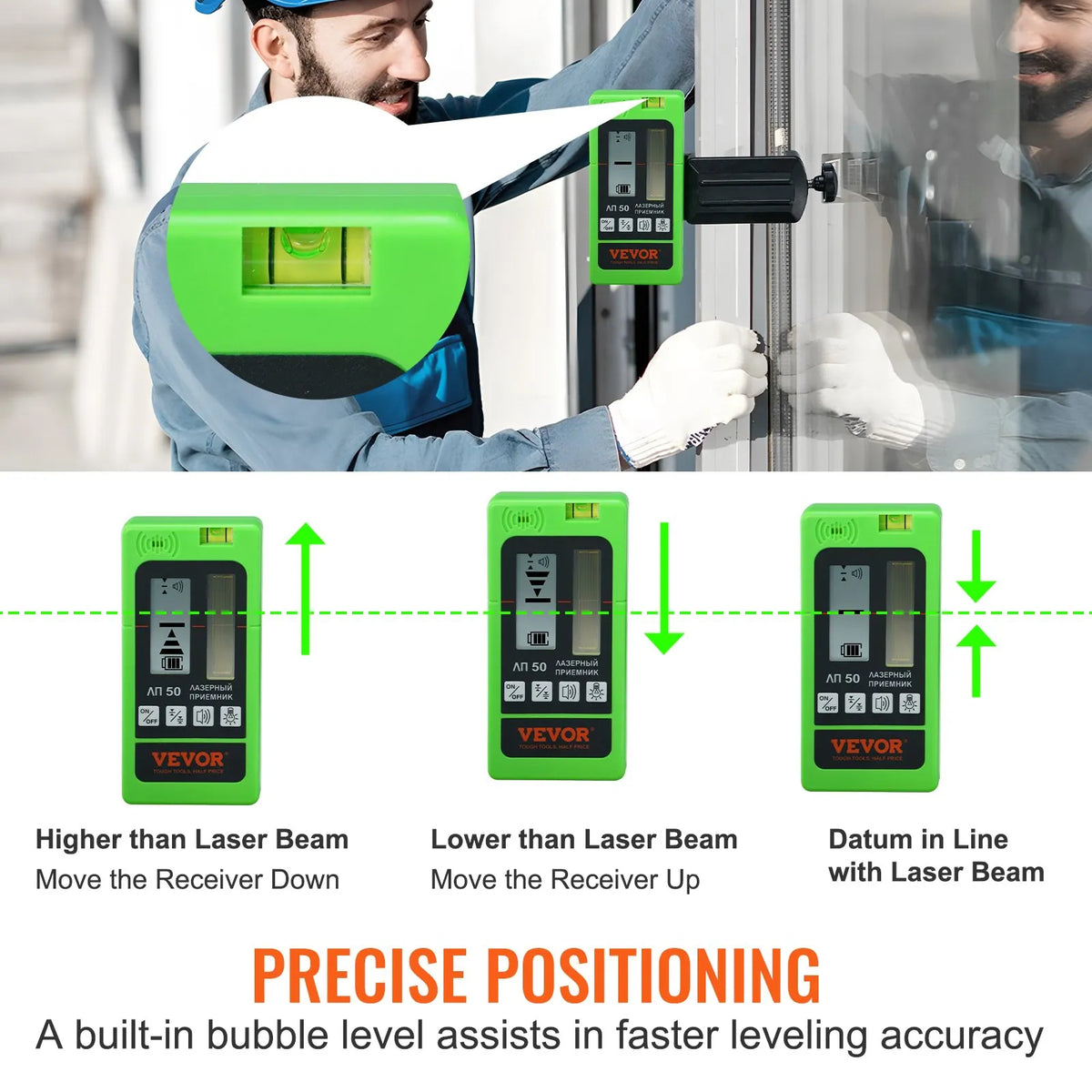 VEVOR Laser Receiver Detector for Green and Red Laser Beams, Working Range up to 60 m, with Mounting Clamp
