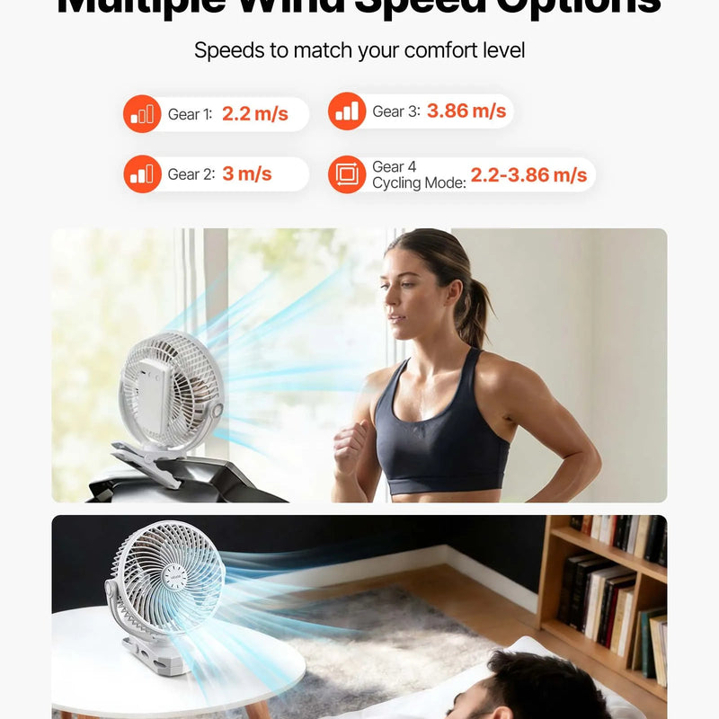 VEVOR portatīvais ventilators ar klipsi, uzlādējams, USB pieslēgums, 3 ātrumi un cirkulācijas režīms, spēcīga gaisa plūsma, izturīgs stiprinājums, piemērots galdam, golfa ratiem, āra kempingam, skrejceliņam un birojam, balts - ZEMLETES.LV