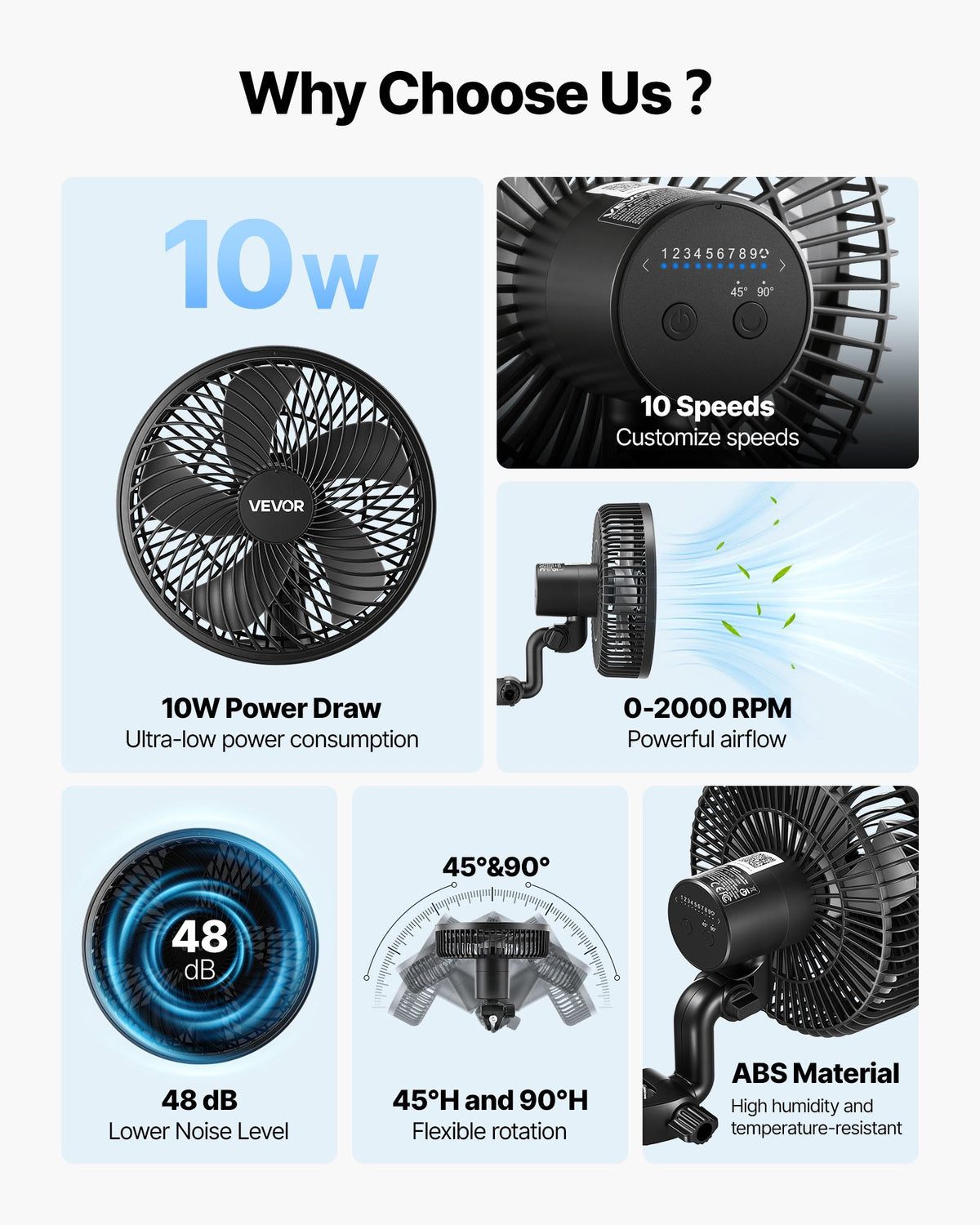 VEVOR augu ventilatori ar klipsi, uzlādējami, USB pieslēgums, 9 ātrumi un cirkulācijas režīms, viedā vadība, oscilējoši, ilgs darbības laiks, hidroponikai un audzēšanas teltīm, melni, 2 gab. - ZEMLETES.LV