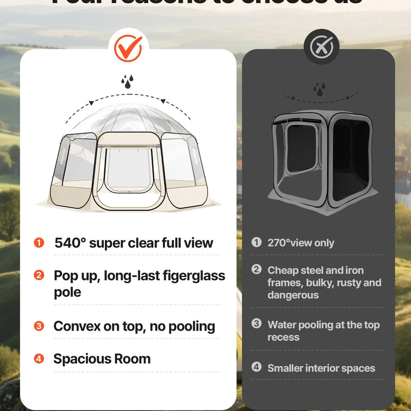 Uzpūšamā kupola tipa telts, 4,58 × 4,32 m, ūdensnecaurlaidīga un UV staru izturīga, caurspīdīga kempinga telts ar logiem un 540° panorāmas skatu, piemērota 12–15 personām dārzam, terasei vai pagalmam