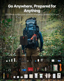 Izdzīvošanas pirmās palīdzības komplekts, 250 vienības, izdzīvošanas aprīkojums un piederumi, neatliekamās palīdzības komplekti vīriešiem un sievietēm kempingam, laivai, zemestrīcēm, pārgājieniem, medībām un āra piedzīvojumiem.