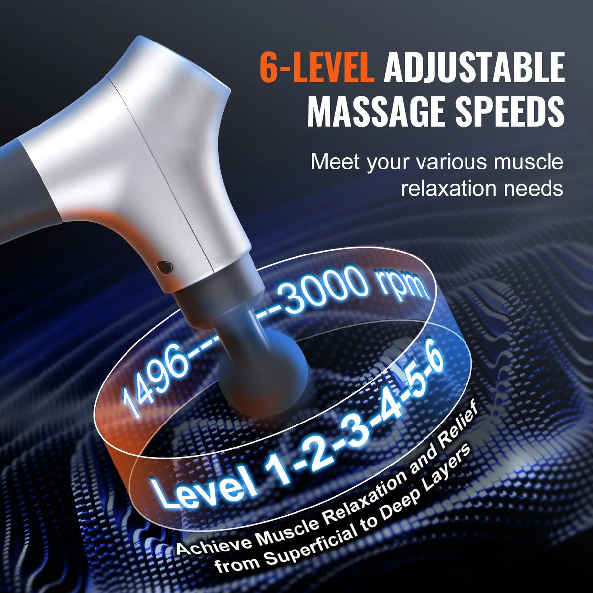 VEVOR Deep Tissue Massage Gun, Percussion Muscle Massage Device for Athletes with 6 Speed Levels and 4 Massage Heads, 12V 2500mAh Battery, Mini Handheld Massage Gun for Pain Relief and Muscle Relaxation