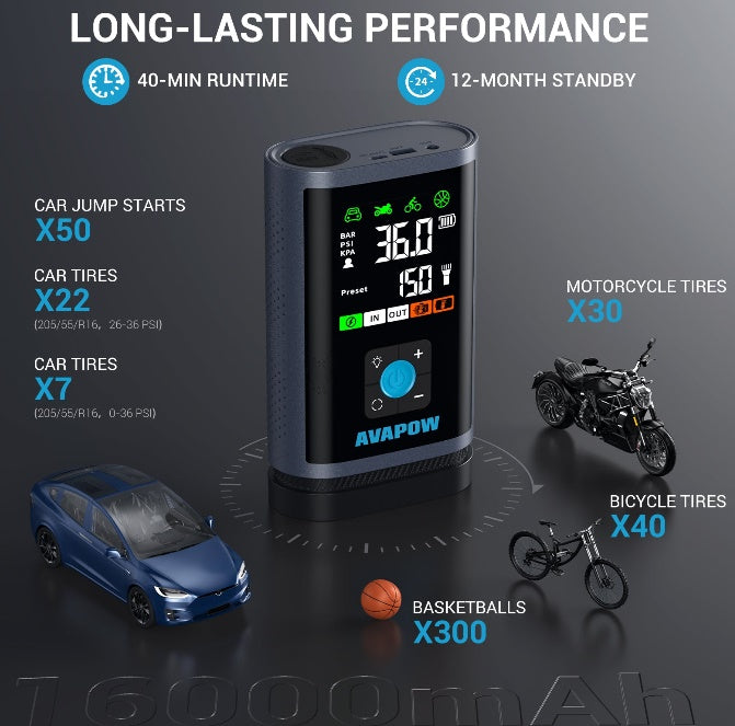 Palaišanas ierīce un gaisa kompresors JP3, 3000A, 16000 mAh, līdz 8,0 L benzīna / 4,5 L dīzeļdzinējiem, 150 PSI, USB-C PD 30 W, LED lukturis, komplektā uzgaļi