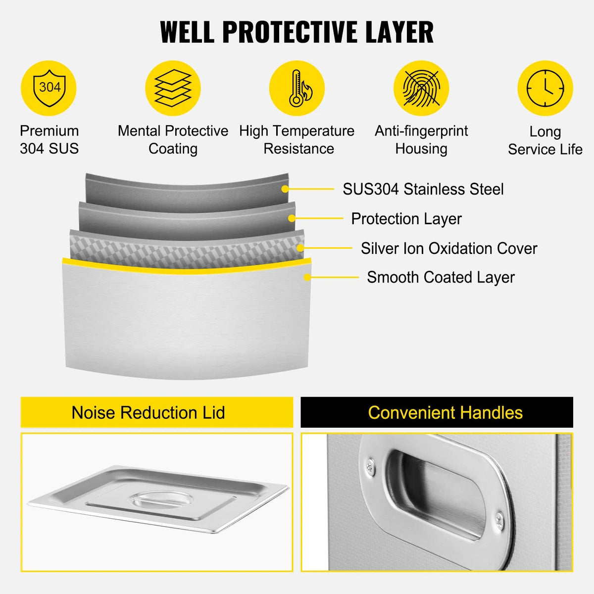 VEVOR 22 L Ultrasonic Cleaning Machine Stainless Steel with Digital Heater, Timer and Basket (22 L) — Suitable for Commercial and Home Use, Providing Efficient Ultrasonic Cleaning for Jewellery, Glasses, Instruments and Other Items