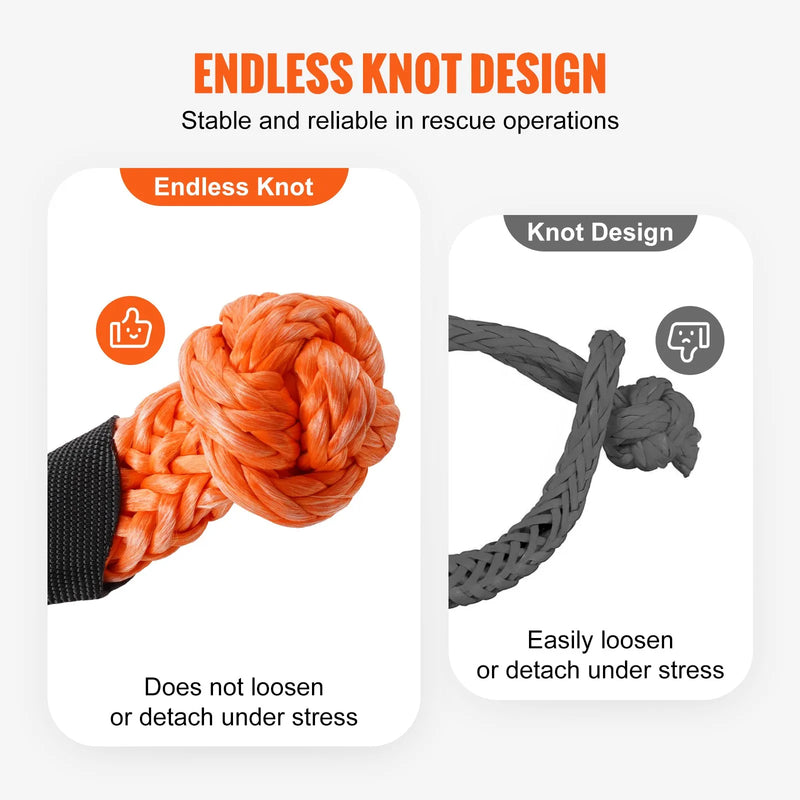 2 gab. mīkstās šakles no sintētiskās atjaunošanas troses, 1,3 × 56 cm, 20 t pārrāvuma izturība