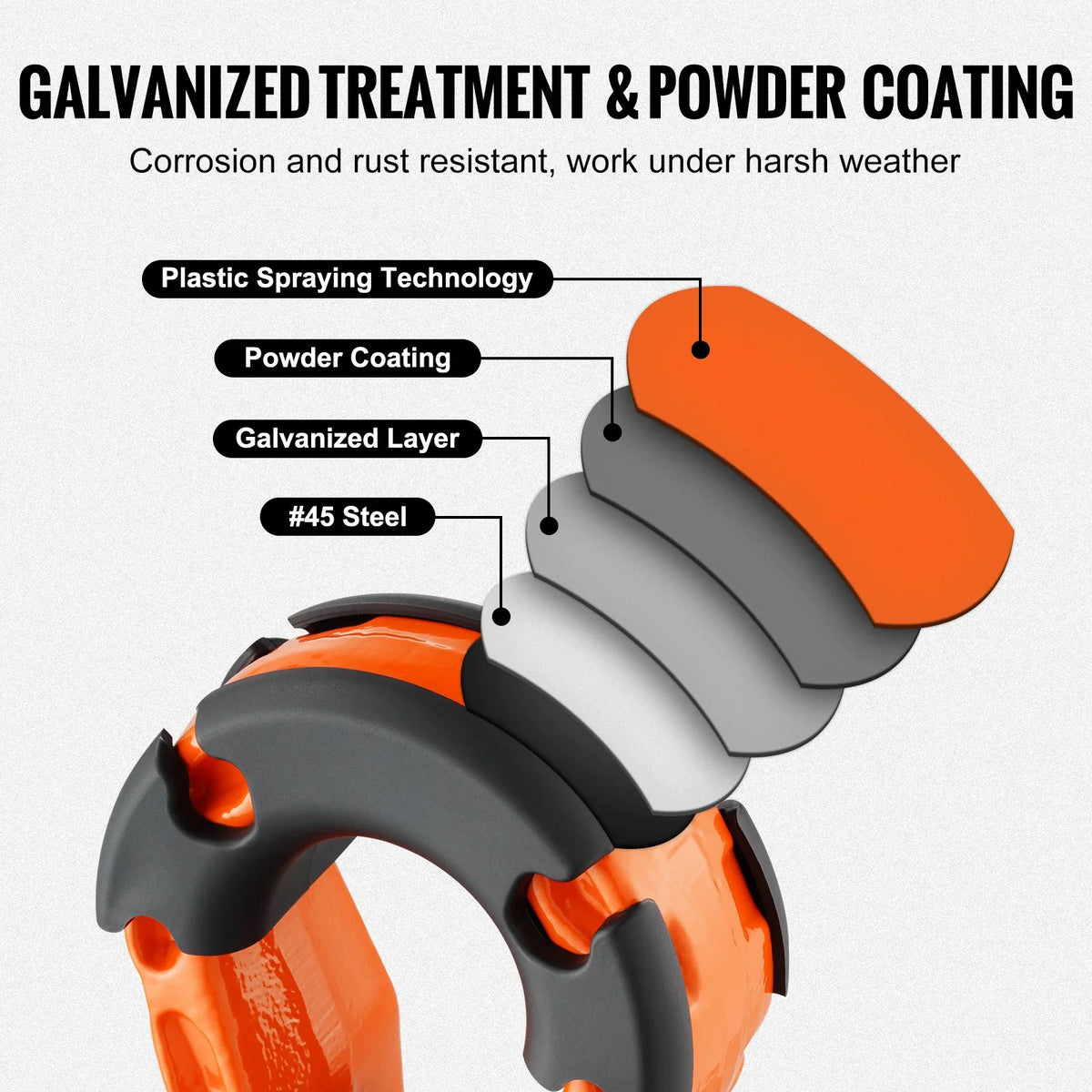 2 pcs 19 mm D-shaped shackles with 22 mm screw pin, 30,000 kg breaking strength