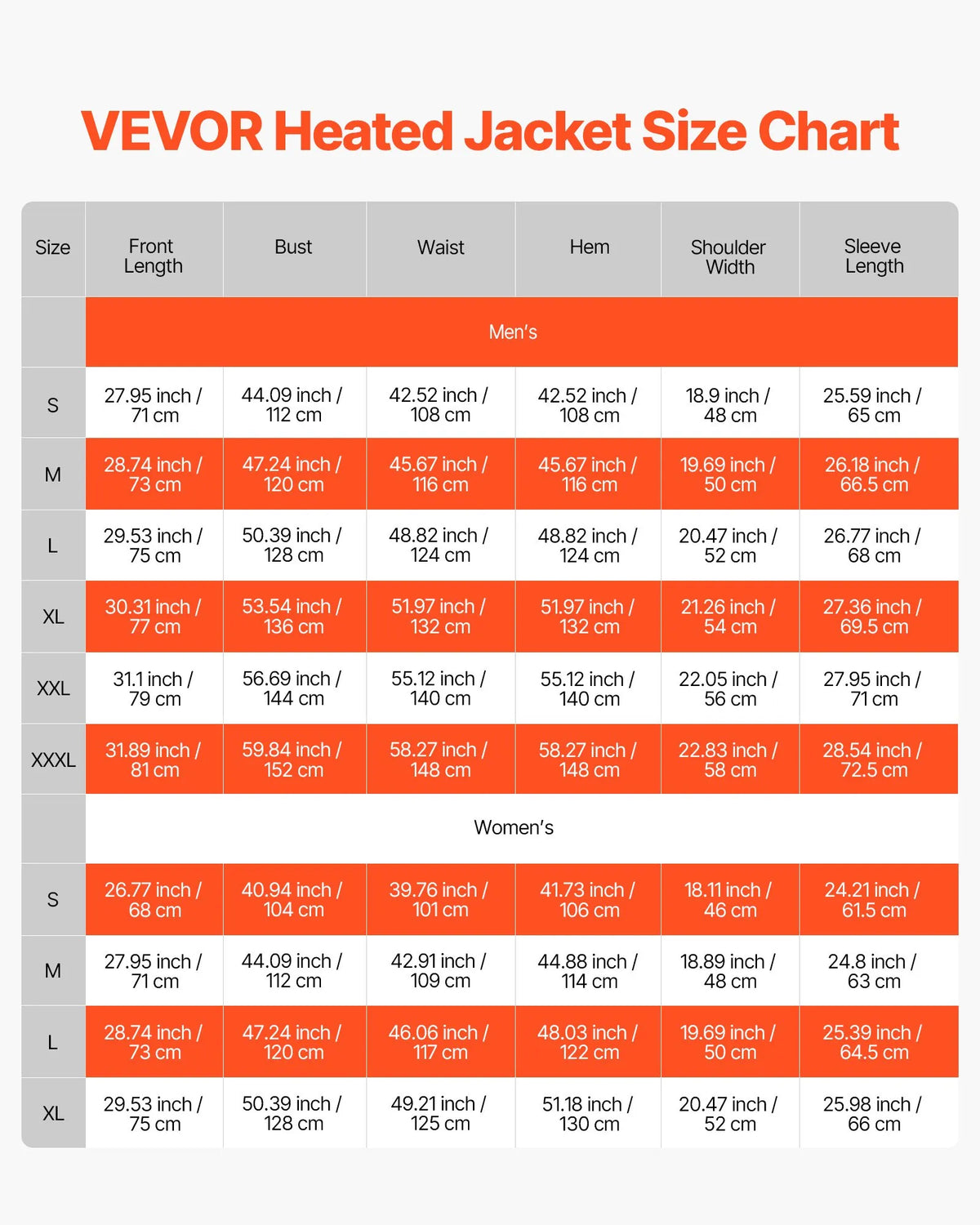 VEVOR apsildāmā softshell jaka vīriešiem, 7,4 V akumulators, 5 apsildes zonas, vēja un ūdensizturīga, mazgājama veļasmašīnā, izmērs S