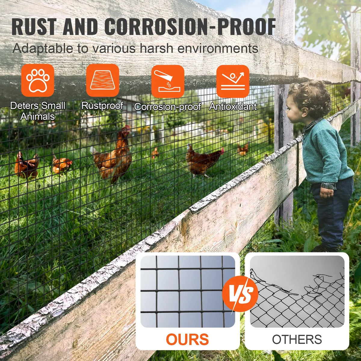Galvanised Metal Mesh Roll 910 × 30 480 mm, 19 Gauge, with Vinyl Coating, for Chicken Coops, Rabbit and Snake Fencing, Poultry Enclosures