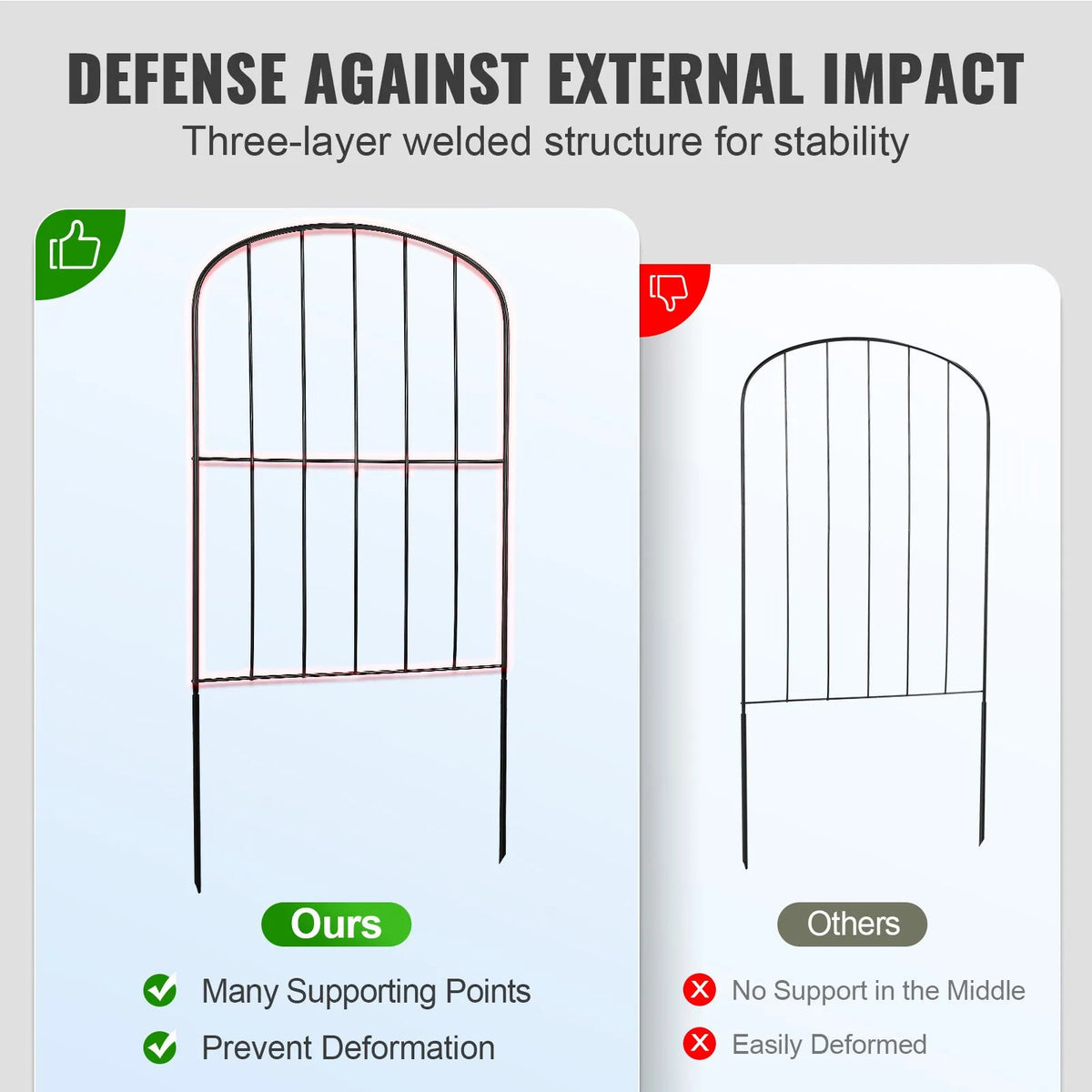 Garden Metal Fence for Animal Barrier 731.5×396.2 cm with 5.1 cm Picket Spacing, 28 Piece Set