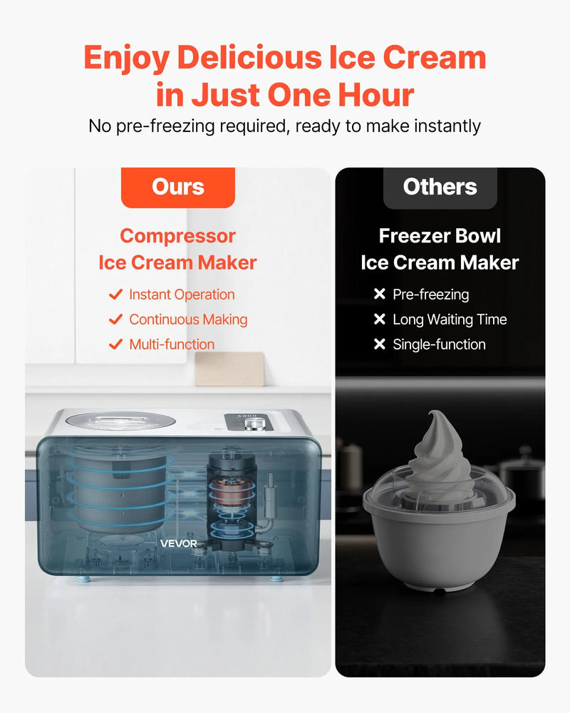 Automātiskā saldējuma mašīna ar iebūvētu kompresoru, 1,5 L elektriskā gelato un sorbeta gatavotāja ar 3 režīmiem mājas virtuvei