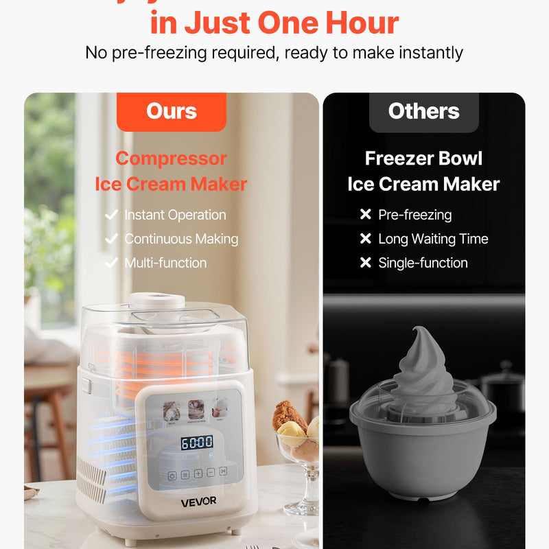 Vertikālā automātiskā saldējuma mašīna ar iebūvētu kompresoru, 1 l gelato un saldēta jogurta aparāts bez iepriekšējas sasaldēšanas, elektriskā sorberta mašīna ar 4 režīmiem, mājai