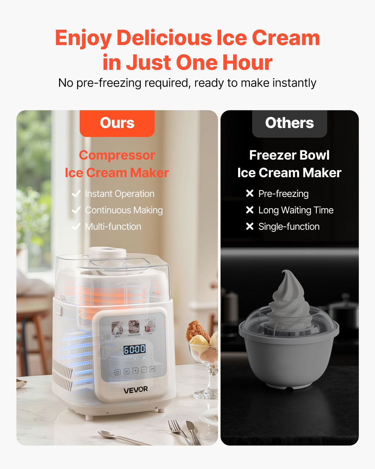 VEVOR Automatic Ice Cream Machine 1 L with Compressor, Vertical, 4 Modes, for Gelato and Sorbet, Home Use