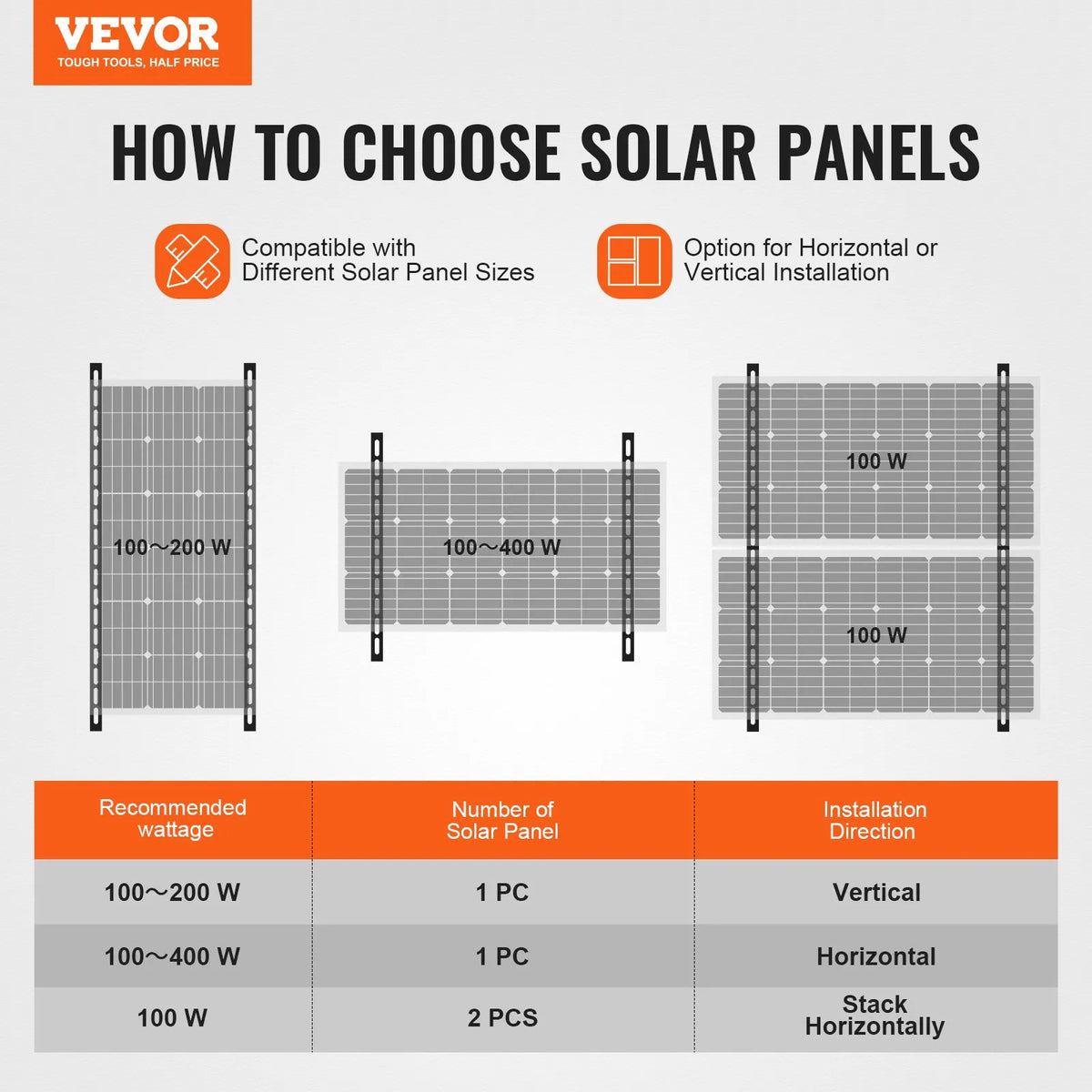 VEVOR 2 komplekti saules paneļu montāžas kronšteinu 1,14 m, regulējams slīpums 0–90°, paredzēti 100–400 W saules paneļiem, viegli alumīnija kronšteini ar salokāmām balsta kājām kemperiem, laivām un autonomām sistēmām