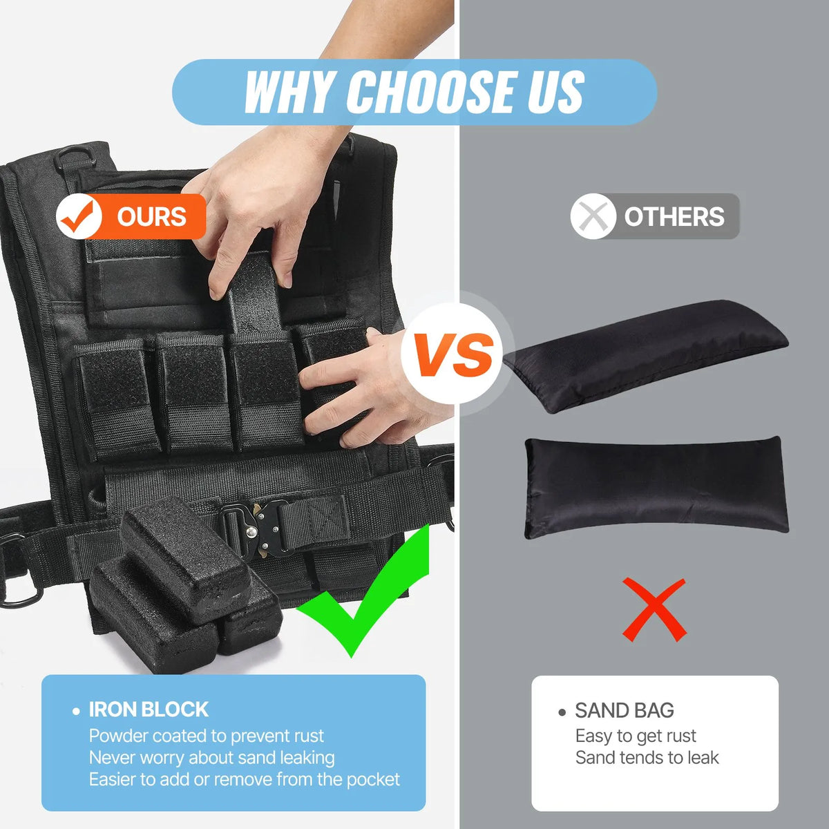 VEVOR regulējama svaru veste 16 kg spēka treniņiem un skriešanai
