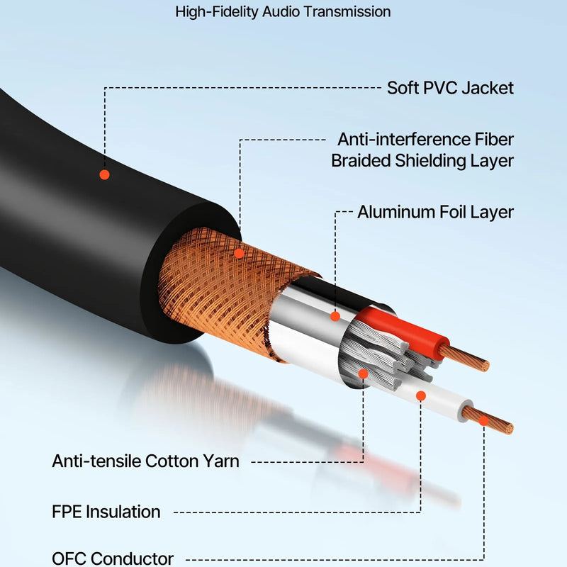 VEVOR XLR kabelis 30,48 m, 2 gab., ekranēts balansēts DMX 3-pin vīriešu–sieviešu mikrofona kabelis ar apzeltītiem kontaktiem, skatuves apgaismojumam, mikrofoniem, pastiprinātājiem, mikseriem un skaļruņu sistēmām