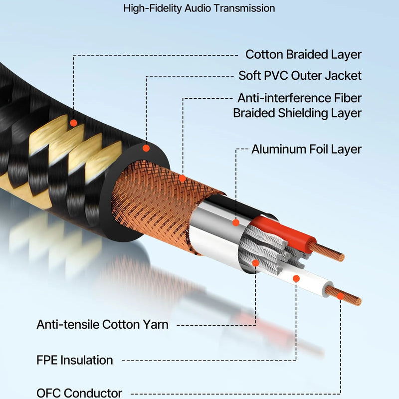 VEVOR XLR kabelis 7,62 m, 6 gab., ekranēts balansētais DMX 3 kontaktu vīriešu–sieviešu mikrofona kabelis ar zeltītiem kontaktiem, piemērots skatuves apgaismojumam, mikrofoniem, pastiprinātājiem, mikseriem un skaļruņu sistēmām