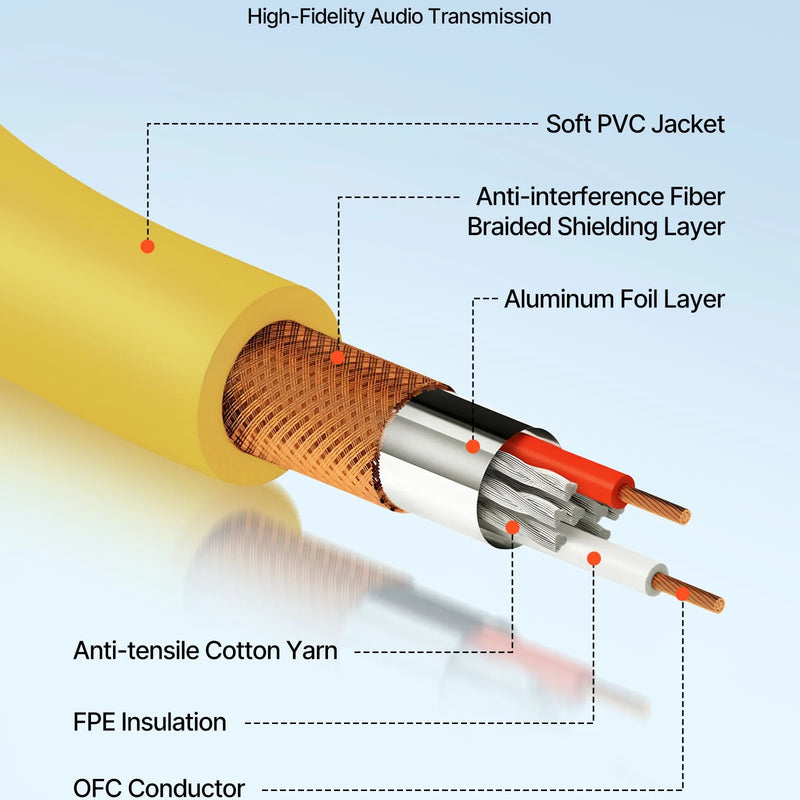 VEVOR XLR kabelis, 7,62 m, 4 gab., ekranēts balansēts DMX savienojums ar 3 kontaktu pozīciju zelta pārklājuma spraudņiem, piemērots mikrofonu, pastiprinātāju, mikseru un skatuves apgaismojuma sistēmām