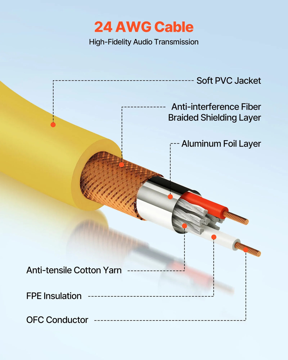 VEVOR XLR Cable 1 m, 10 pcs, Shielded Balanced 3-pin with Gold-plated Contacts