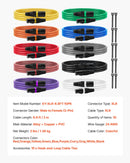 VEVOR 2 m XLR kabelis, 10 gab., ekranēti balansētie 3-pin XLR vīriešu–sieviešu mikrofona kabeļi ar zelta pārklājumu, piemēroti skatuves apgaismojumam, mikrofoniem, pastiprinātājiem, mikseriem un skaļruņu sistēmām