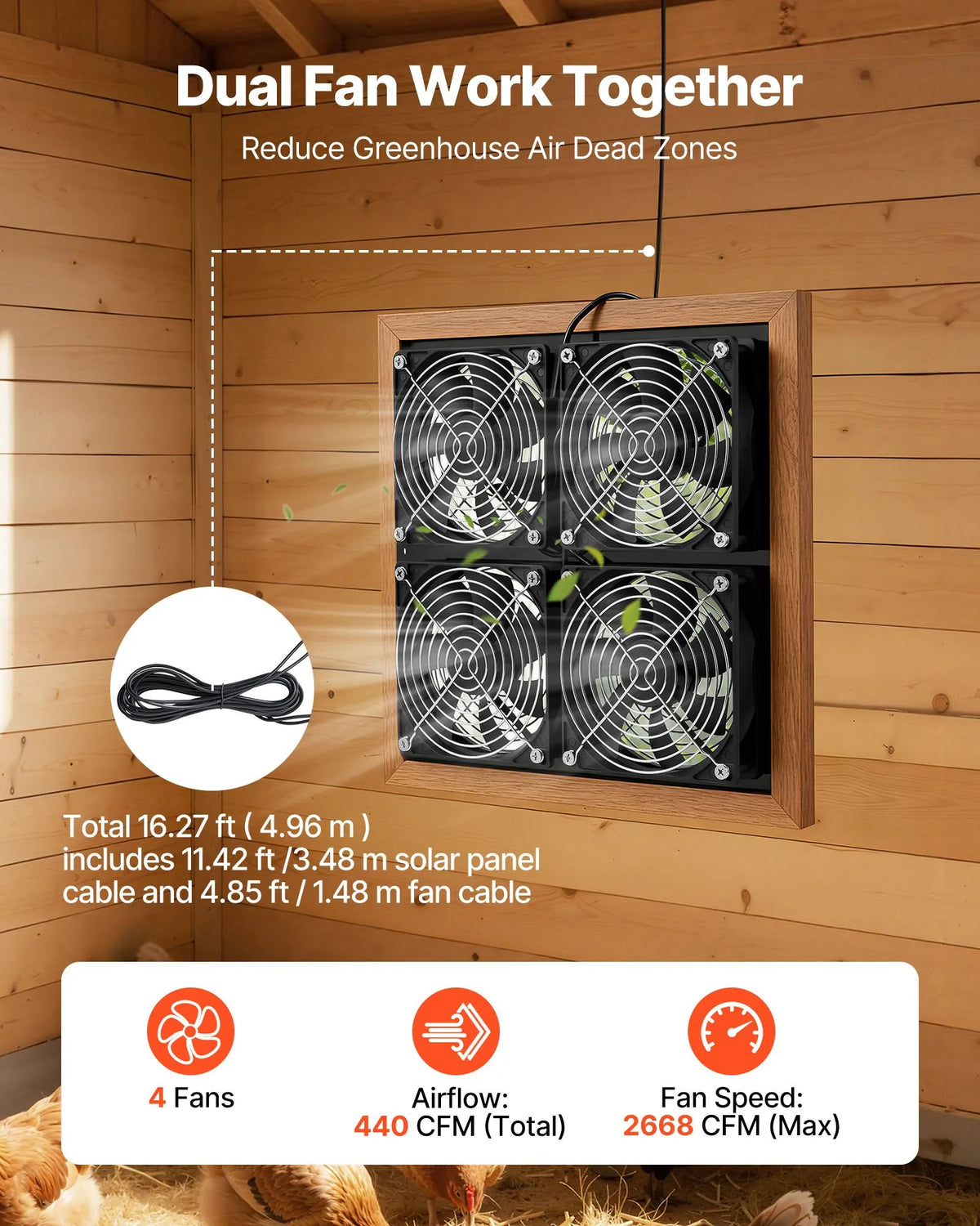 VEVOR saules enerģijas ventilators ar 25 W saules paneli un 4 ventilatoriem, regulējams paneļa leņķis, 2668 apgr./min, elastīga uzstādīšana, ātra gaisa apmaiņa siltumnīcām, audzēšanas teltīm un mājputnu novietnēm - ZEMLETES.LV