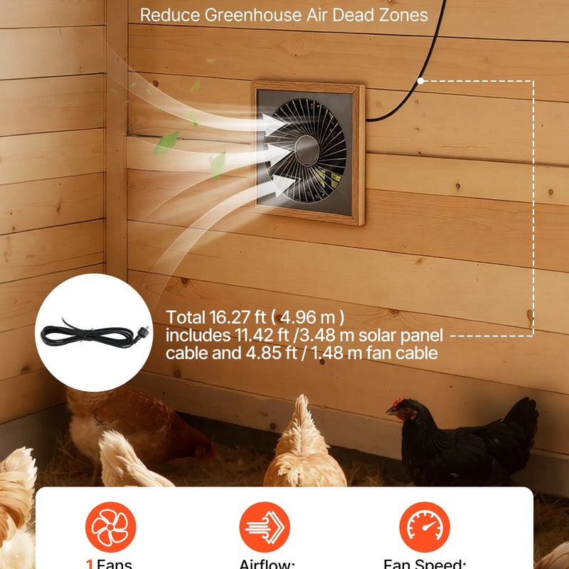 VEVOR saules paneļa ventilators 25 W ar 374 m³/h gaisa plūsmu, regulējams paneļa leņķis, 2030 apgr./min, elastīga uzstādīšana siltumnīcām, audzēšanas teltīm, vistu kūtīm un nojumēm - ZEMLETES.LV