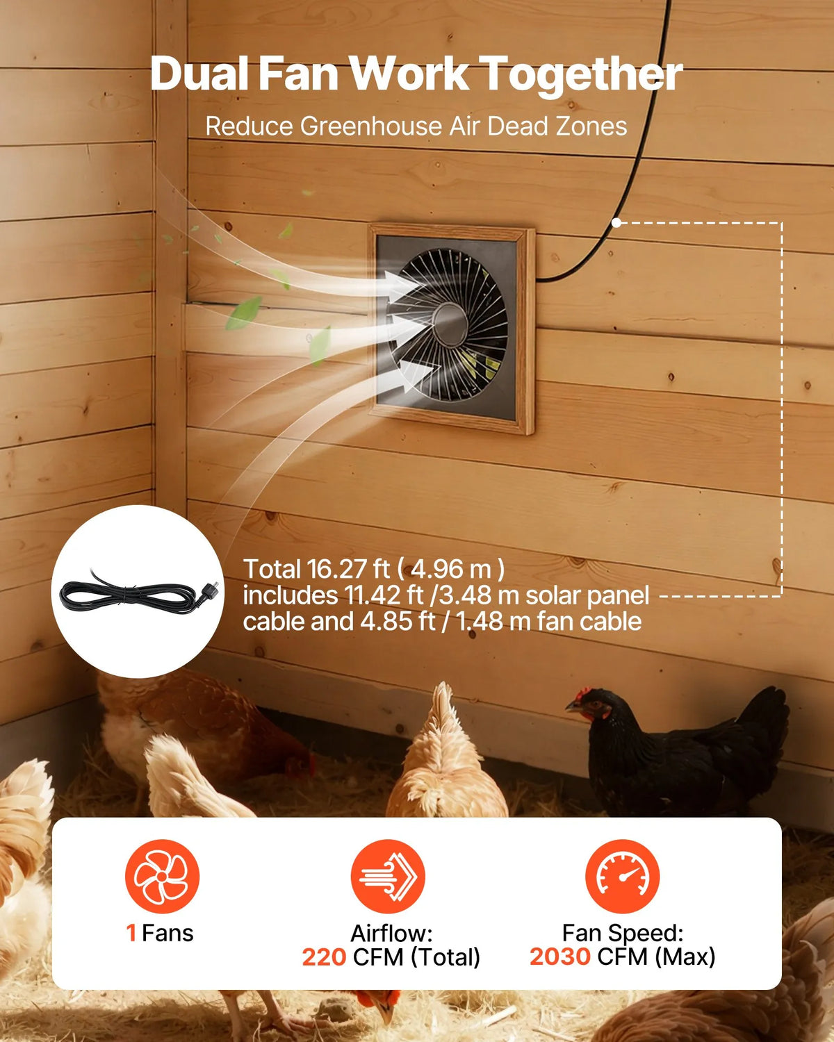 VEVOR saules paneļa ventilators 25 W ar 374 m³/h gaisa plūsmu, regulējams paneļa leņķis, 2030 apgr./min, elastīga uzstādīšana siltumnīcām, audzēšanas teltīm, vistu kūtīm un nojumēm - ZEMLETES.LV