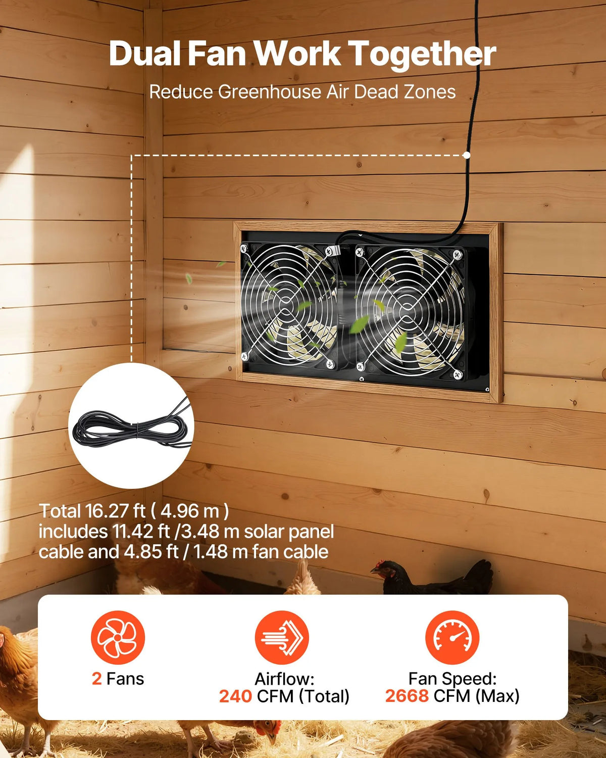 VEVOR saules enerģijas ventilators ar 15 W saules paneli un 2 ventilatoriem, regulējams paneļa leņķis, 2668 apgr./min, elastīga uzstādīšana, ātra gaisa apmaiņa siltumnīcām, audzēšanas teltīm un mājputnu novietnēm - ZEMLETES.LV