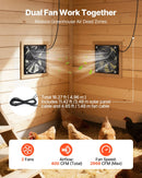 VEVOR saules paneļa ventilatoru komplekts 30 W ar 2 ventilatoriem, regulējams paneļa leņķis, 2668 apgr./min, elastīga uzstādīšana siltumnīcām, audzēšanas teltīm, vistu kūtīm un nojumēm - ZEMLETES.LV