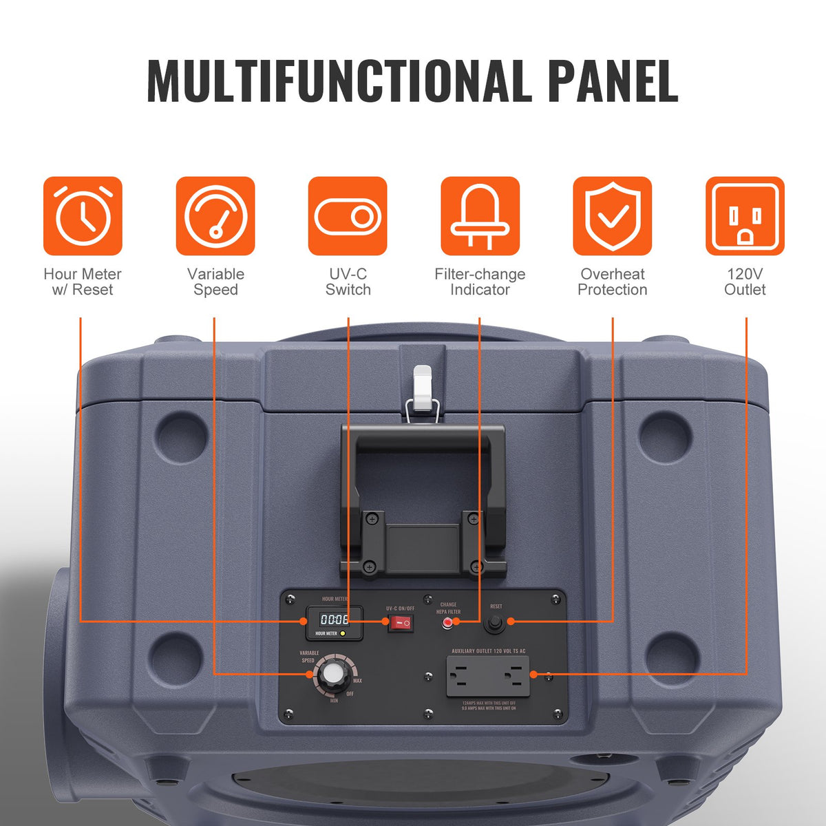 VEVOR 3-Stage Air Purifier with 800 CFM