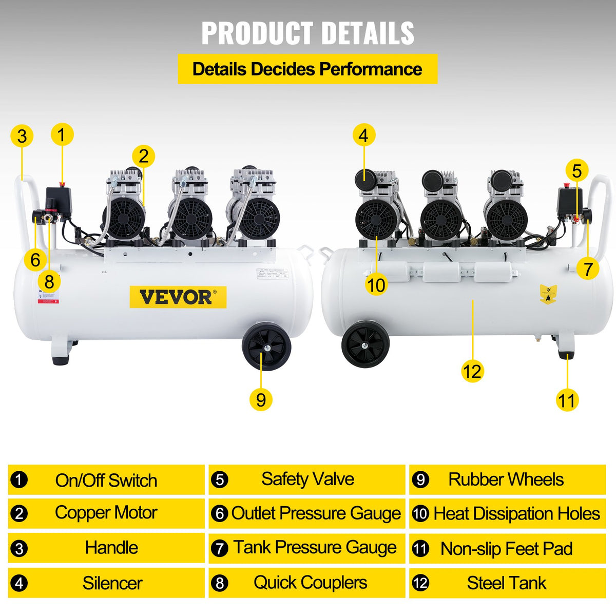 VEVOR Air Compressor 80 L, Ultra-Quiet, Oil-Free, 2.2 kW, Low Noise Level, Safe Solenoid Valve Protection