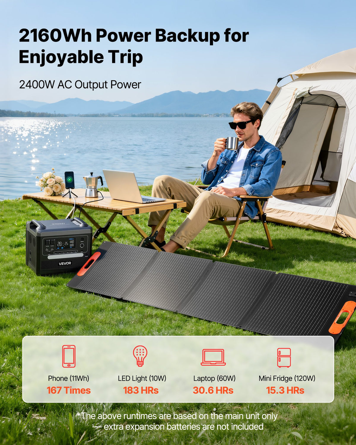 VEVOR portatīvā uzlādes stacija 2400 W / 2160 Wh ar 200 W saules paneli – saules enerģijas komplekts