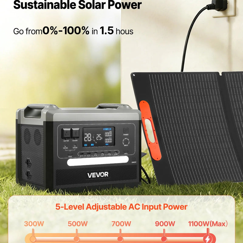 VEVOR pārnēsājama elektroenerģijas stacija 2400 W ar 200 W salokāmu saules paneli, 2160 Wh paplašināma LiFePO4 akumulatora sistēma ar 10 izejām un regulējamu ievades jaudu mājai, kempingam un kemperiem