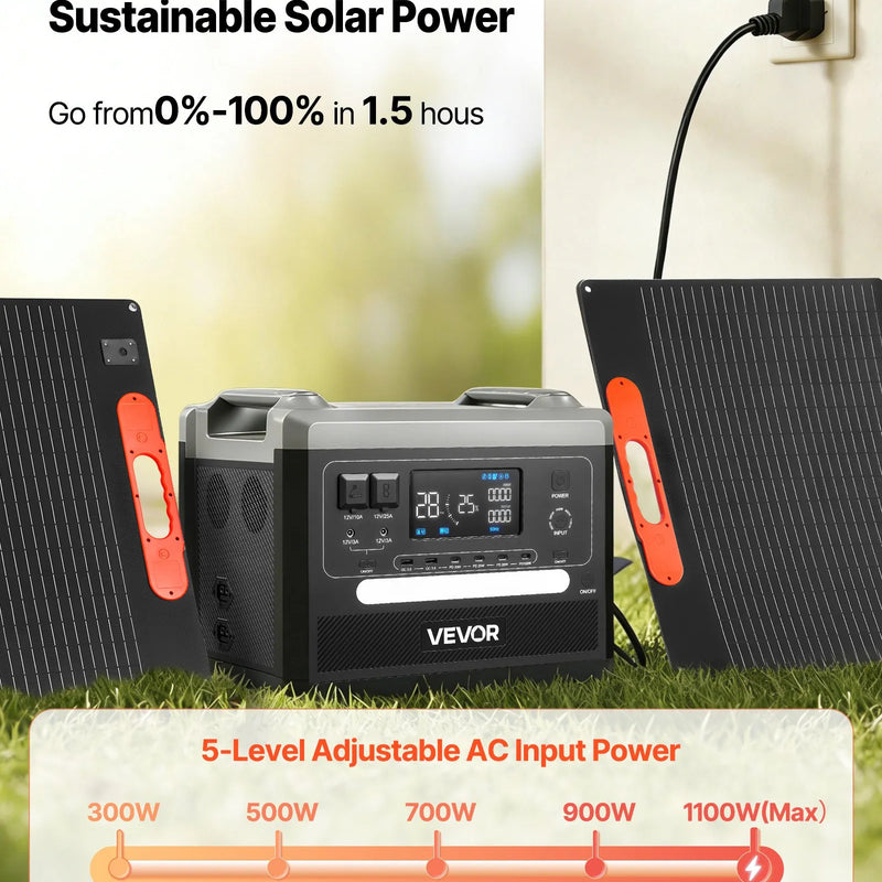 VEVOR pārnēsājama elektroenerģijas stacija 2400 W ar 2 × 200 W salokāmiem saules paneļiem, 2160 Wh paplašināma LiFePO4 akumulatora sistēma ar 10 izejām mājai, kempingam un kemperiem