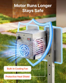 VEVOR elektriskais rotācijas grils AC 220–240 V ar 8 augstuma līmeņiem, 38 W motoru, nerūsējošā tērauda konstrukciju un maksimālo slodzi 60 kg, automātisks BBQ grila komplekts pasākumiem