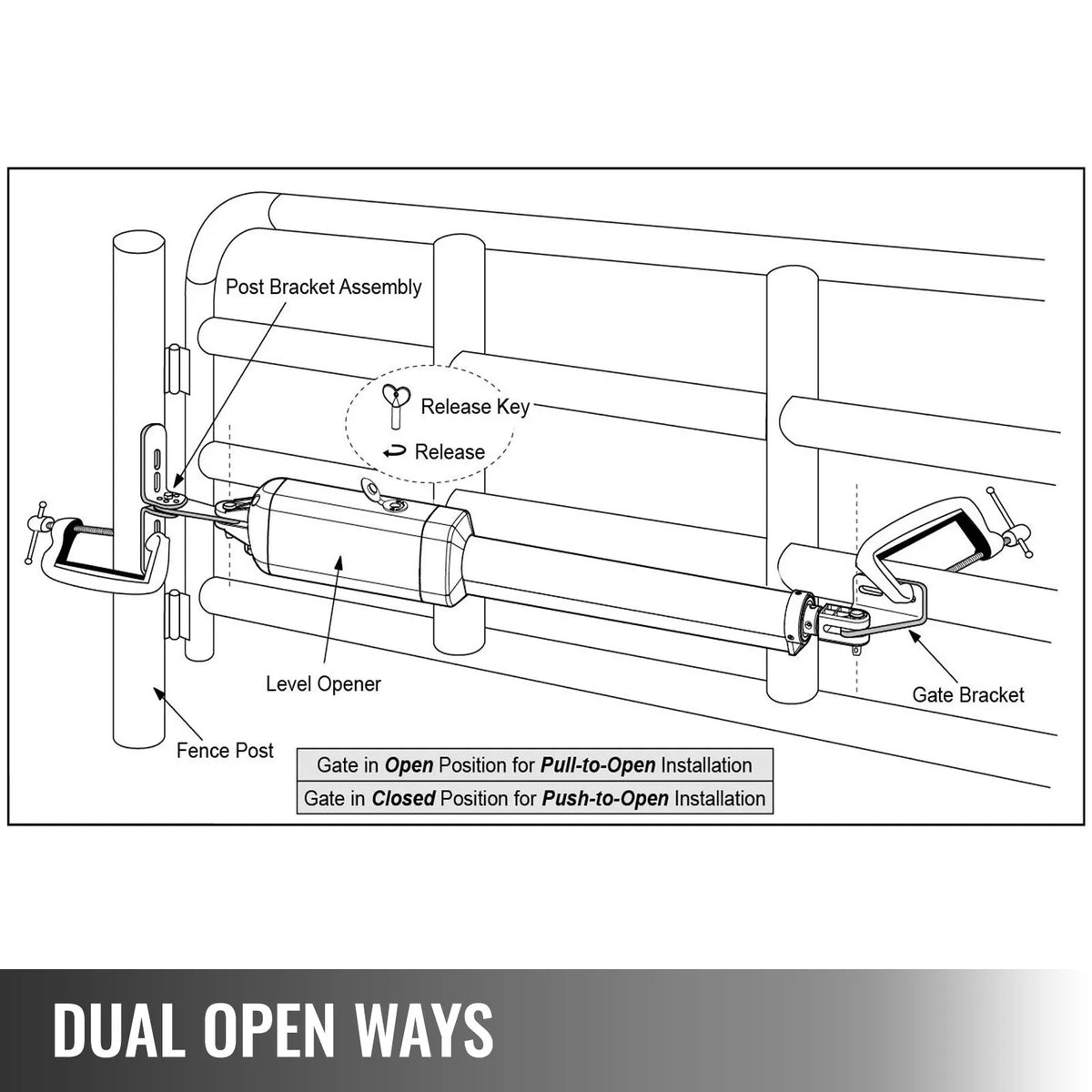VEVOR Linear Swing Gate Opener 380 kg, with Remote Control, for Gates up to 5.5 m