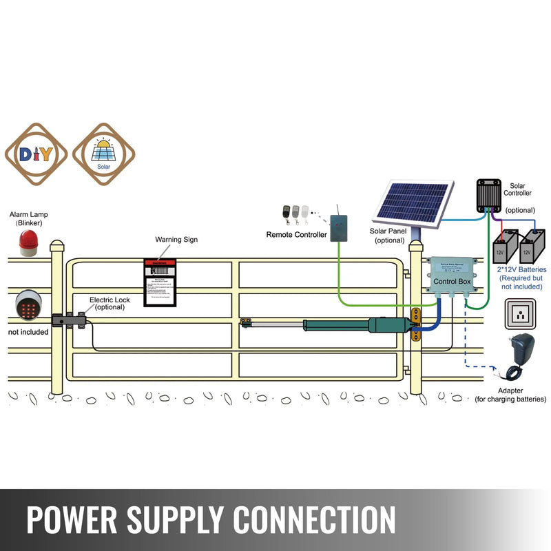 VEVOR Lineārais veramo vārtu atvērējs 380 kg, ar tālvadības pulti, vārtiem līdz 5,5 m garumā