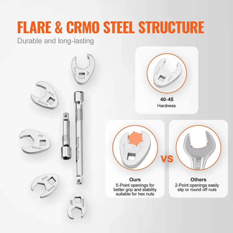 9,5 mm pieslēguma "crowfoot" tipa 24 gab. atslēgu komplekts ar 2 pagarinātājiem, SAE 9,5–25,4 mm un metriski 10–22 mm, CR-MO tērauds, ar EVA instrumentu organizētāju