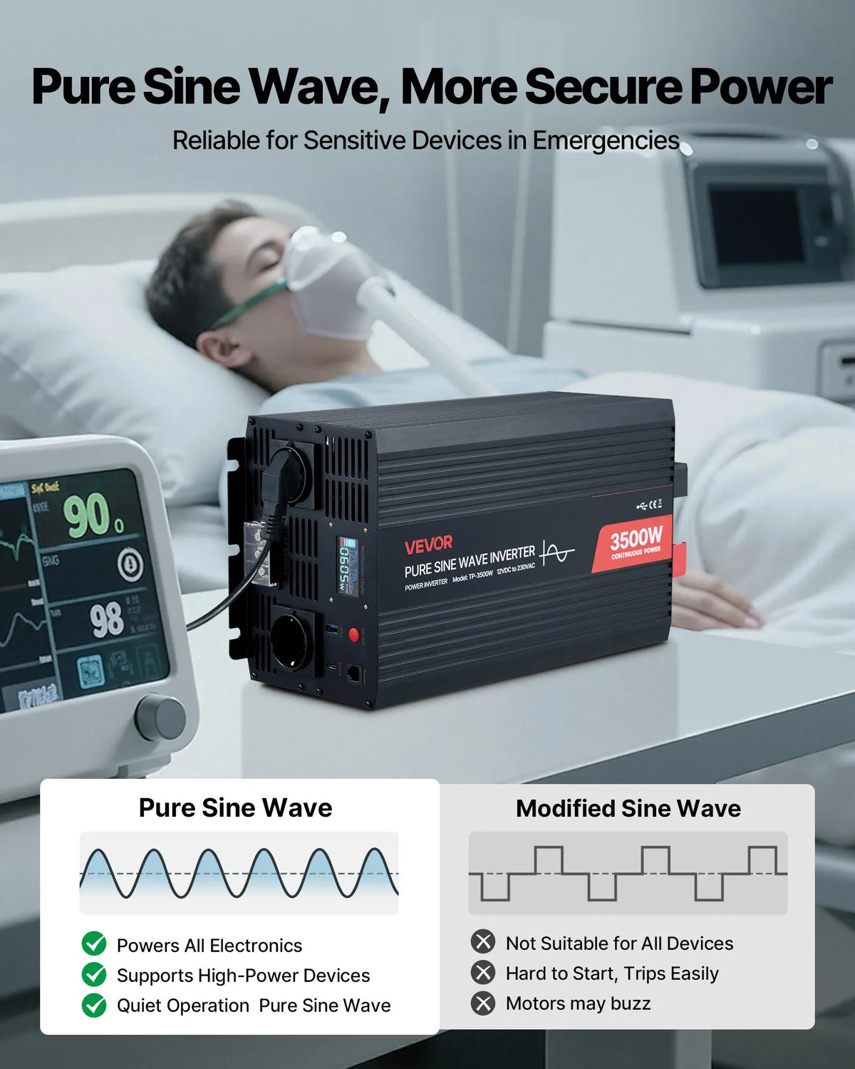 VEVOR 3500 W tīra sinusviļņa invertors 12 V DC uz 230 V AC ar LCD displeju, tālvadības pulti, USB, 2 AC un Type-C pieslēgvietām, piemērots kemperiem, kravas auto un kempingam