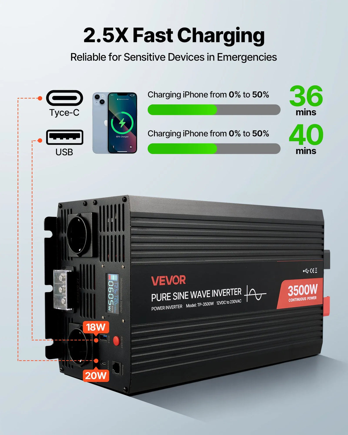 VEVOR 3500 W tīra sinusviļņa invertors 12 V DC uz 230 V AC ar LCD displeju, tālvadības pulti, USB, 2 AC un Type-C pieslēgvietām, piemērots kemperiem, kravas auto un kempingam