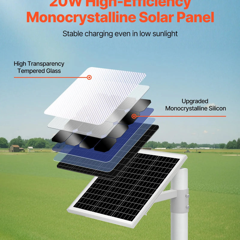 VEVOR 20 W 12 V saules paneļa akumulatora lādētājs ar iebūvētu kontrolieri un staba stiprinājuma kronšteinu, IP65 ūdensizturīgu konstrukciju, piemērots vārtiem, žogiem, saimniecībām un zālieniem (der stabiem ar diametru 40-68 mm)