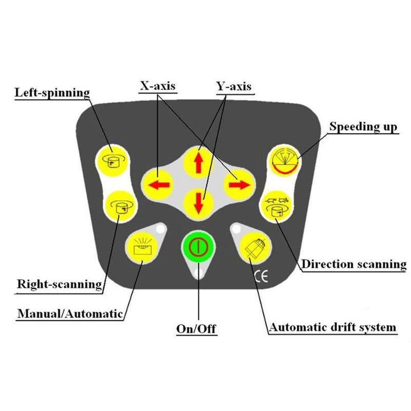 VEVOR profesionāls pašnivelējošs lāzera nivelieris ar zaļo staru, automātiska rotācija, komplekts ar uztvērēju, tālvadības pulti un transportēšanas koferi