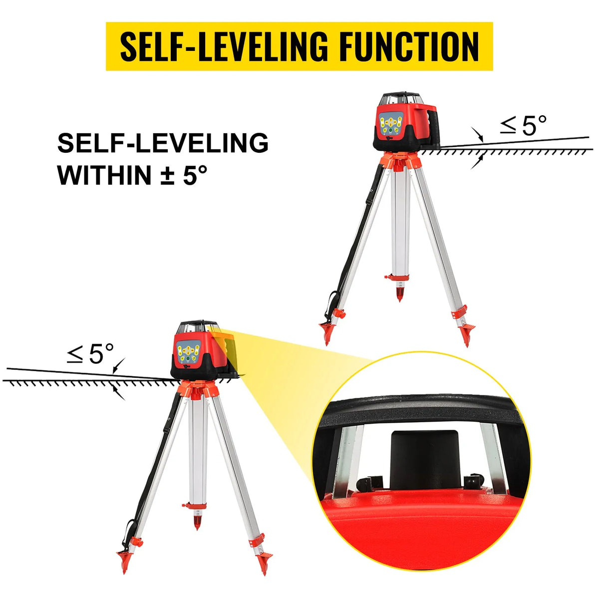 VEVOR Green Rotating Laser Level Kit with Adjustable Tripod and 5 m Measuring Tape, 500 m Working Range, 360° Rotating Scanning, Self-Levelling Laser Level for Construction Projection