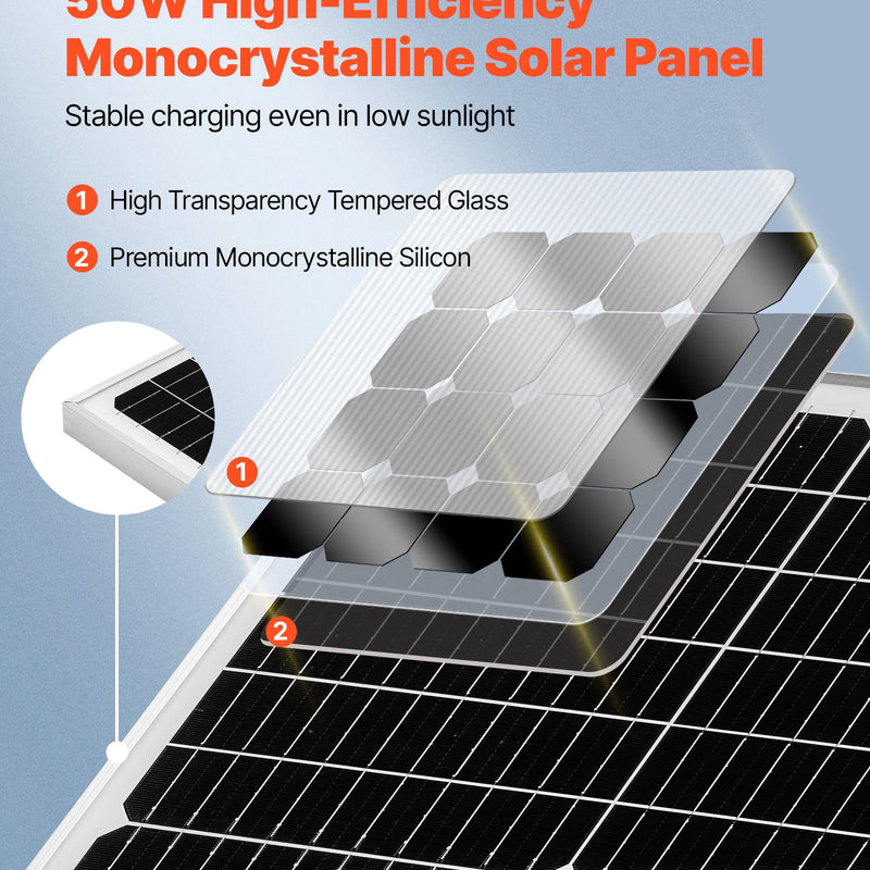 VEVOR 50 W 12 V saules akumulatora uzturuzlādes lādētājs ar monokristālisku paneli un MPPT kontrolieri, IP65 ūdensizturīgs, paredzēts automašīnām, laivām, kemperiem un piekabēm, uzstādīšanai uz plakana jumta (kronšteins nav iekļauts)