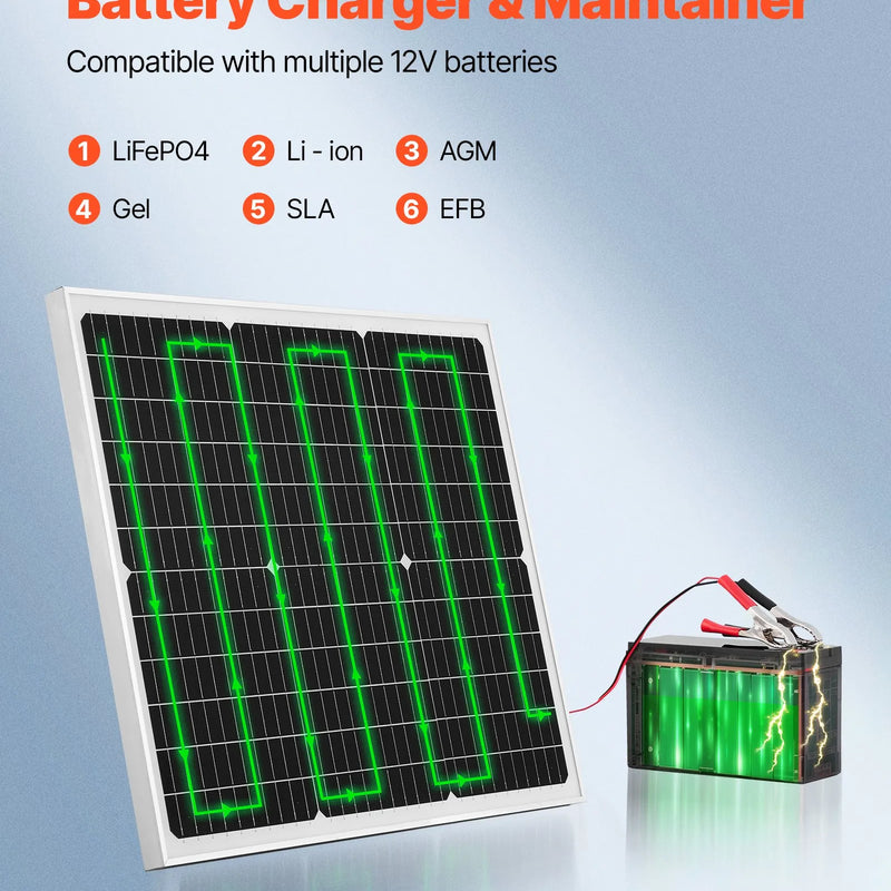 VEVOR 50 W 12 V saules akumulatora uzturuzlādes lādētājs ar monokristālisku paneli un MPPT kontrolieri, IP65 ūdensizturīgs, paredzēts automašīnām, laivām, kemperiem un piekabēm, uzstādīšanai uz plakana jumta (kronšteins nav iekļauts)