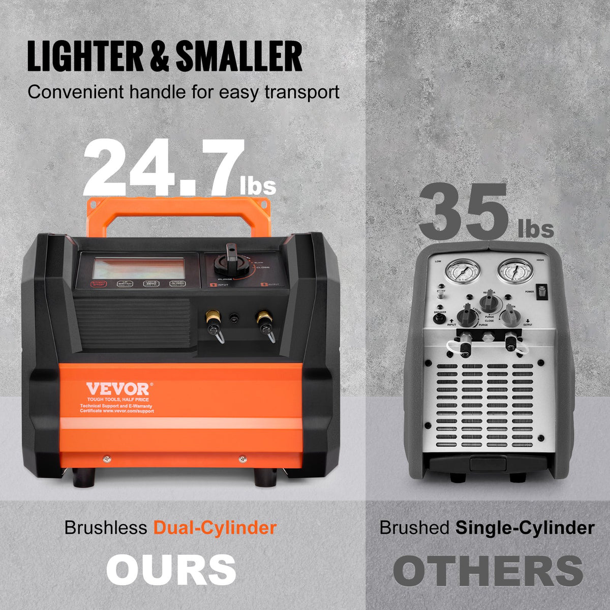 VEVOR Refrigerant Recovery Machine, 0.75 kW Power, Dual-Cylinder System with 3000 RPM Brushless Motor, Portable, for Freon and Other Refrigerants from Automotive, Air Conditioning and HVAC Systems
