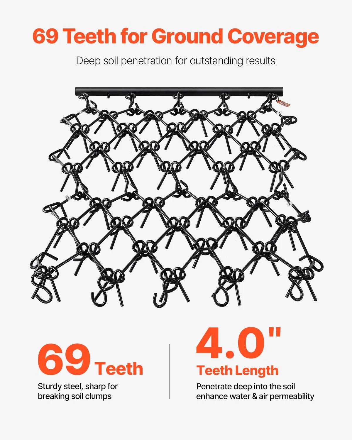 VEVOR ķēžu ecēšas 1220 x 1220 mm, ar 69 asiem zobiem, Q235 tērauds, velkamas ar ATV, UTV un traktoriem, paredzētas augsnes sagatavošanai, sēšanai, teritoriju izlīdzināšanai un grants ceļu kopšanai - ZEMLETES.LV