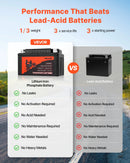 VEVOR motocikla akumulators 12 V 4 Ah LiFePO4 litija, iepriekš uzlādēts, bezapkopes, augstas veiktspējas, piemērots ATV, motocikliem, ūdens motocikliem, skūteriem, UTV un citiem transportlīdzekļiem