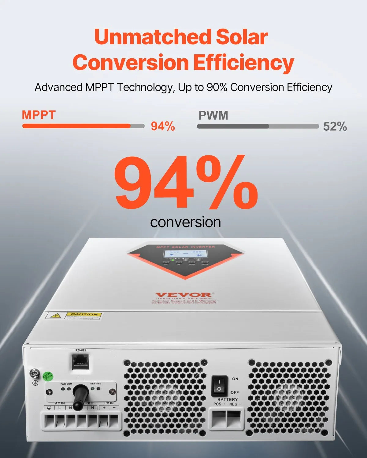 VEVOR Hybrid Inverter 6000W — 48V, MPPT 120A