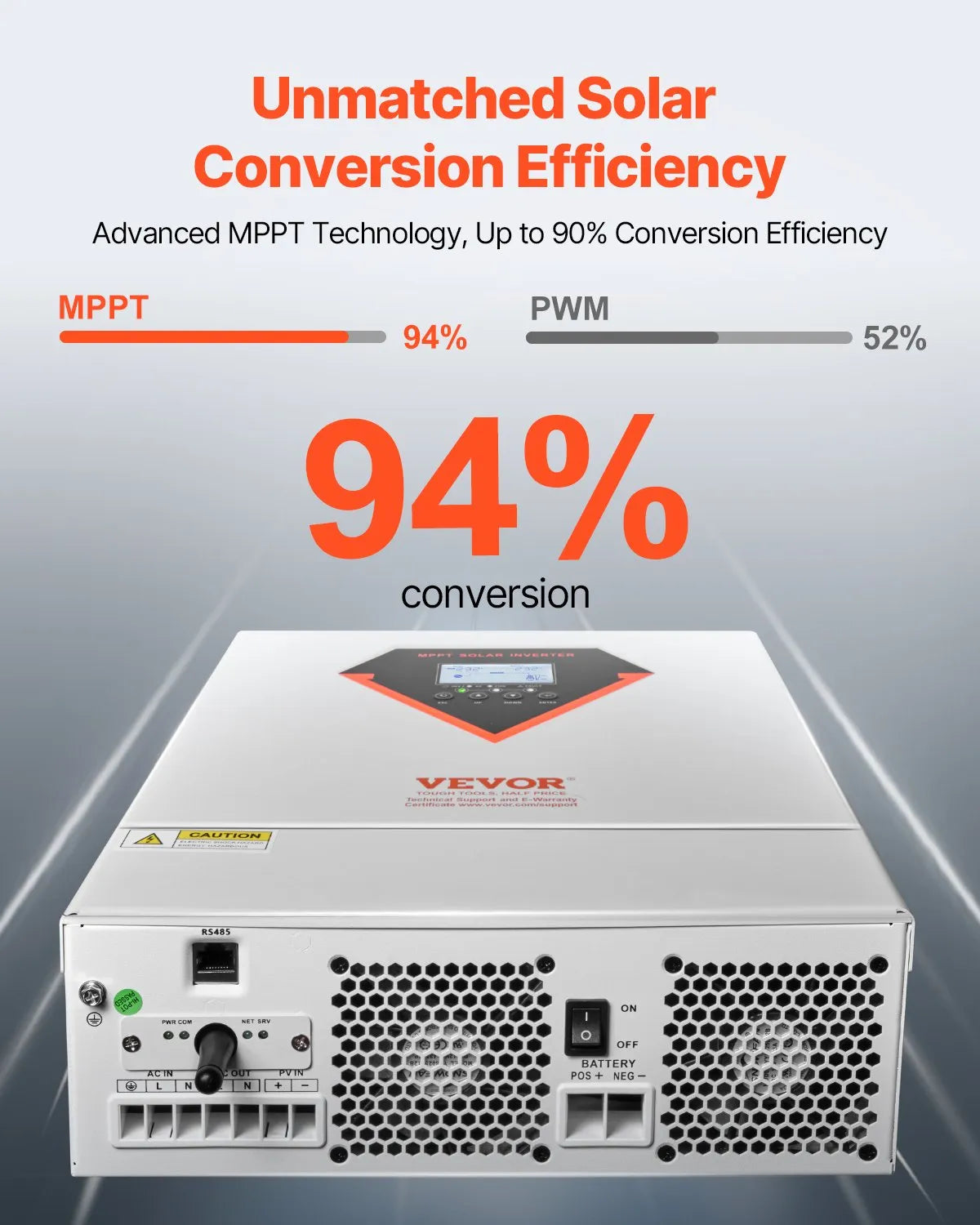 VEVOR Hybrid Inverter 3500W — 24V, MPPT 100A